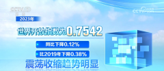 “伴侣圈”持续扩容！进博会传送强音合做共赢